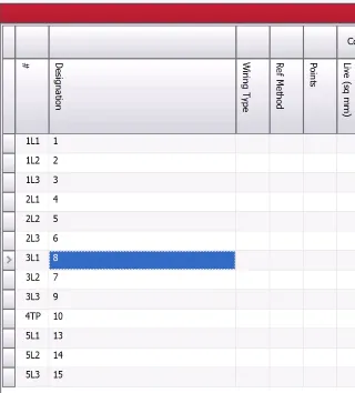 After first move: screenshot showing circuit 3L2 moved up to 3L1 within the same three-phase group