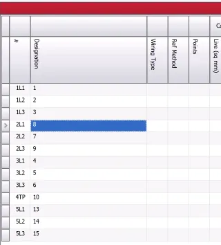 Screenshot showing a three-phase group renumbering after moving 3L1 to the top of the next group