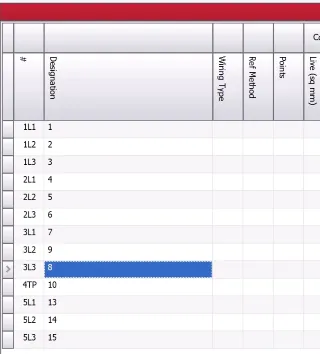 Screenshot showing 3L2's group swapped below another group after further movement