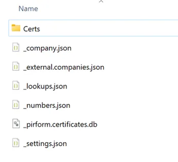 Screenshot showing the folder structure of an incremental backup folder