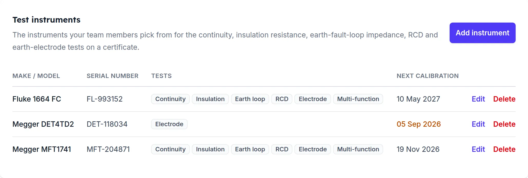 The instrument library: what each instrument tests, and when it is next due for calibration.