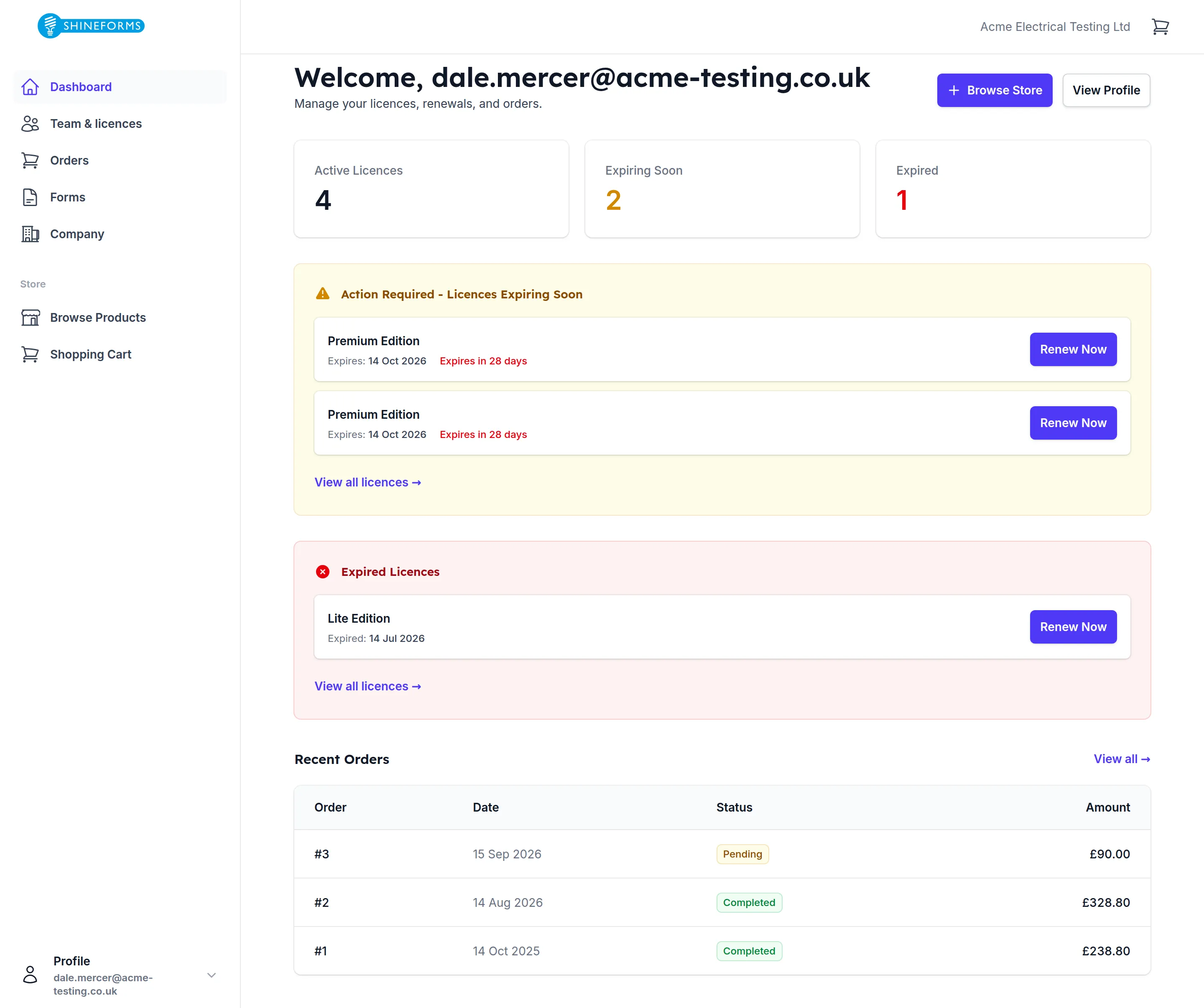 The dashboard: how many licences are in date, what is due for renewal, and your last few orders.
