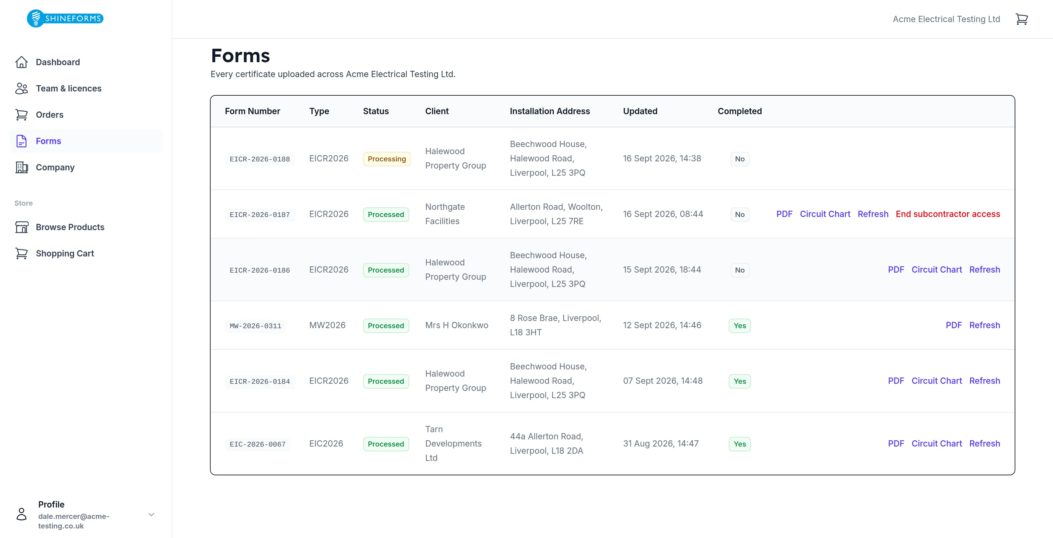 Every certificate uploaded across the company, with the PDFs each one has produced.
