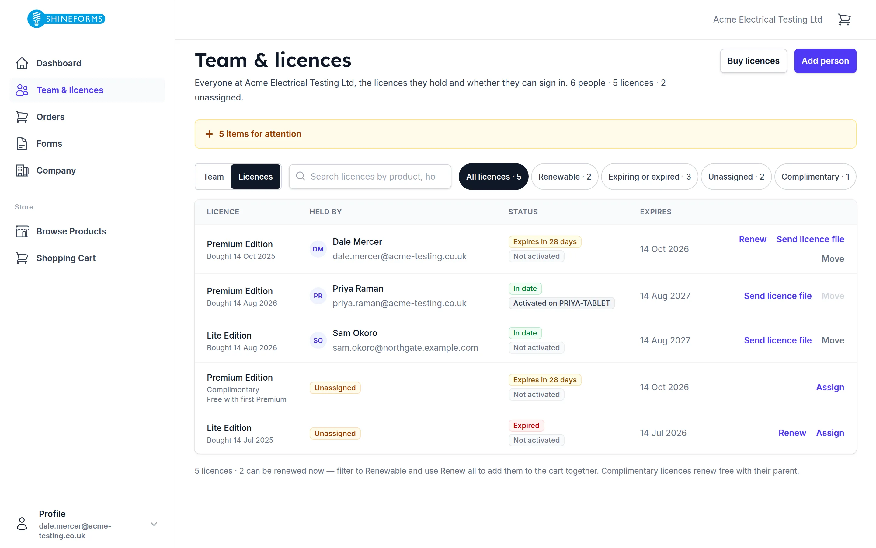 Licences mode: every company licence in one table, held or not.