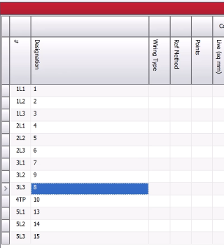 Screenshot showing 3L2's group swapped below another group after further movement