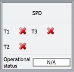 Reporting N/A for SPD