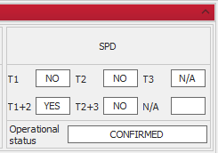 The SPD group on the board page