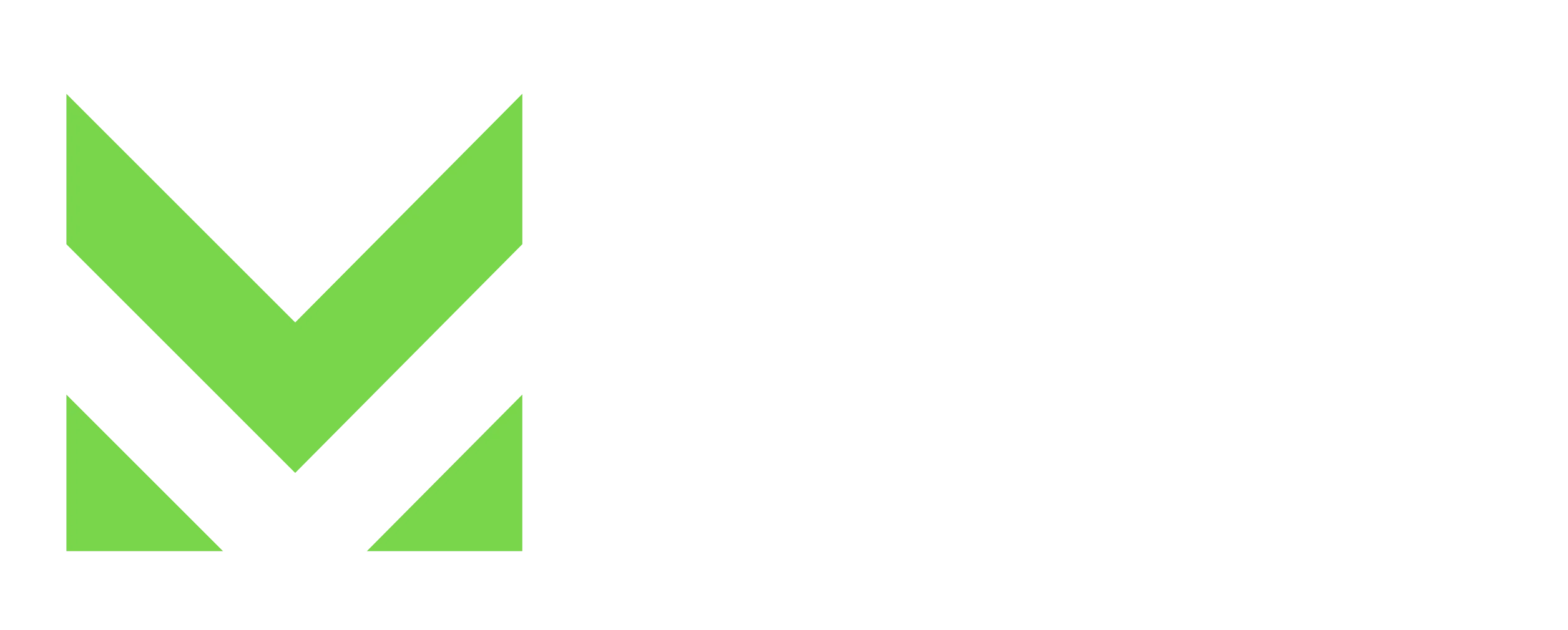 Millets Group